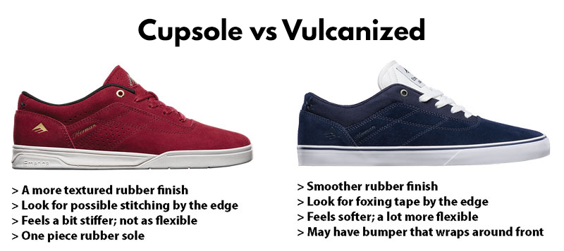 Vulcanized vs Cupsole - How to Choose Skate Shoes
