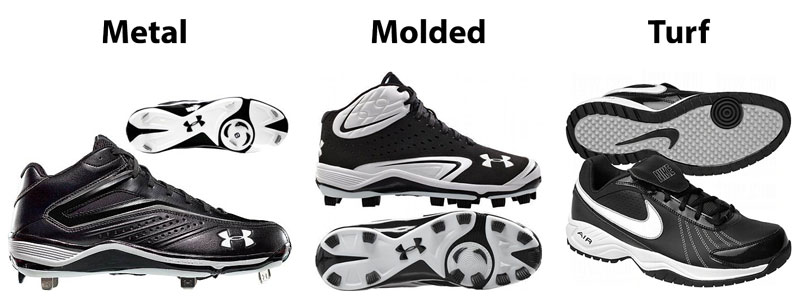 Stud Types - How to Choose Baseball Cleats - Athlete Audit