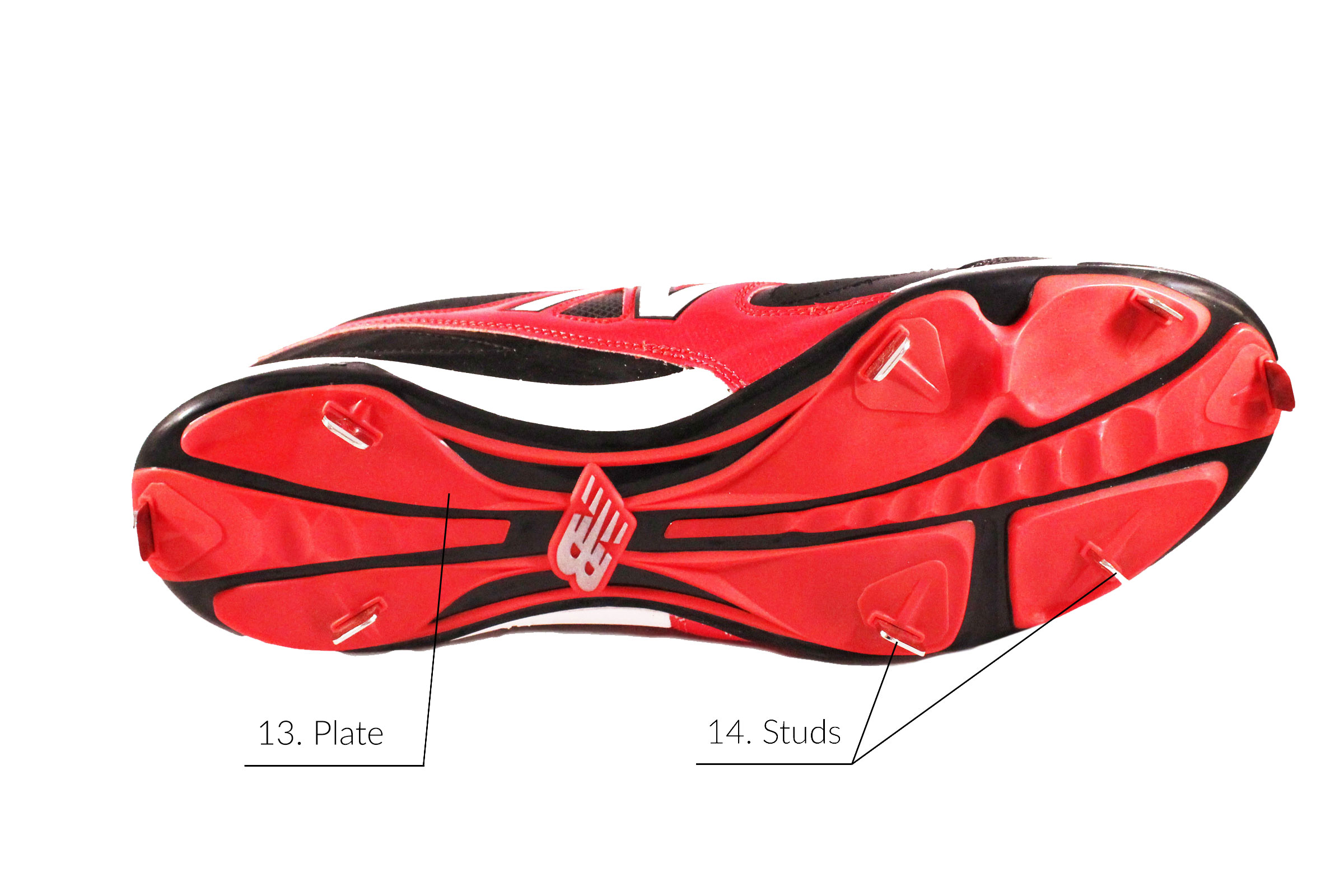 Parts of a Baseball Cleat - Outsole - Bottom of Baseball Cleats - Anatomy of an Athletic Shoe - Athlete Audit